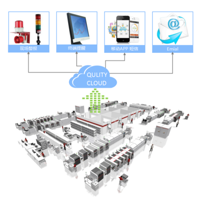 廣東清大菲恩工業數據技術 賦能智能制造，引領設備智能升級