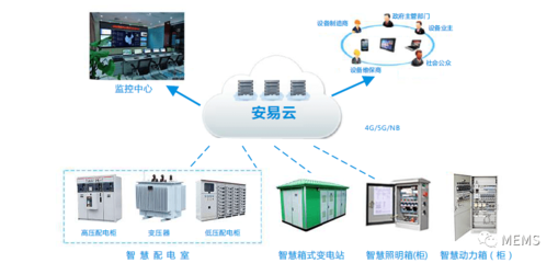 鄭州智能傳感谷展團重磅亮相SENSOR CHINA 2020，中原智能傳感實力閃耀